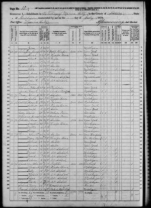 1870 United States Federal Census