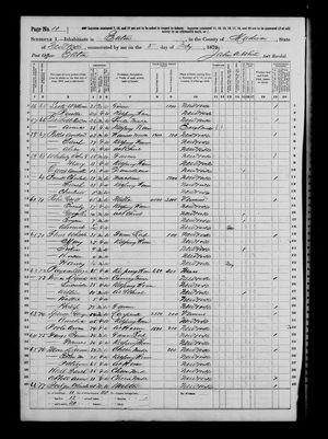 1870 United States Federal Census