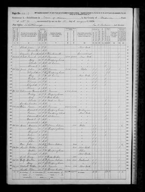 1870 United States Federal Census