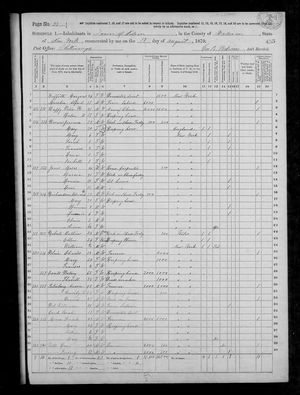 1870 United States Federal Census