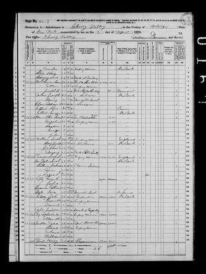 1870 United States Federal Census