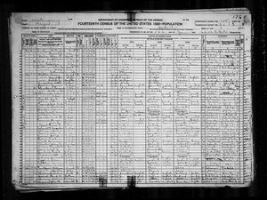 1920 United States Federal Census