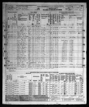 1950 United States Federal Census