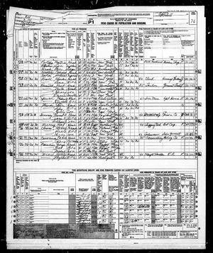 1950 United States Federal Census