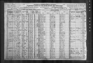 1920 United States Federal Census