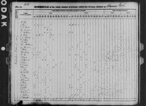 1840 United States Federal Census