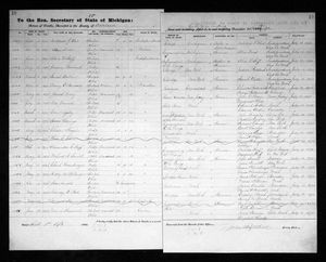 Michigan, U.S., Death Records, 1867-1952