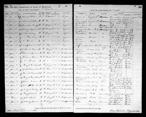 Michigan, U.S., Death Records, 1867-1952