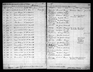 Michigan, U.S., Death Records, 1867-1952