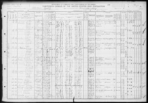 1910 United States Federal Census