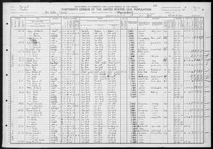 1910 United States Federal Census