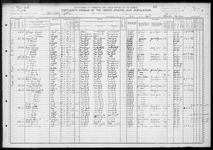 1910 United States Federal Census