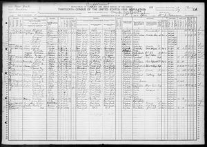 1910 United States Federal Census