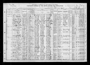 1910 United States Federal Census