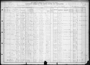 1910 United States Federal Census