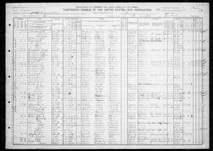 1910 United States Federal Census