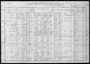 1910 United States Federal Census