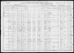 1910 United States Federal Census