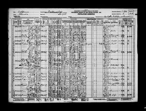 1930 United States Federal Census