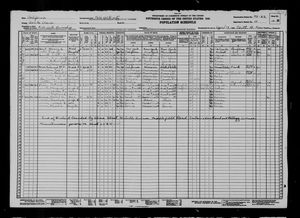 1930 United States Federal Census