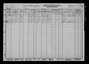 1930 United States Federal Census