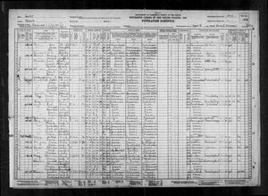 1930 United States Federal Census