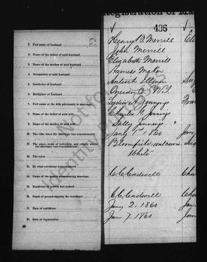 Wisconsin, U.S., Marriage Records, 1820-2004