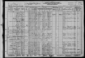 1930 United States Federal Census