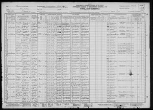 1930 United States Federal Census