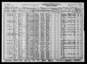 1930 United States Federal Census