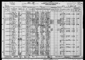 1930 United States Federal Census