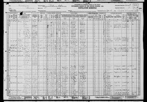 1930 United States Federal Census