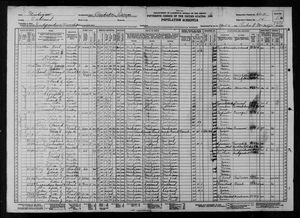 1930 United States Federal Census