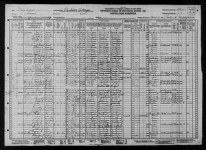 1930 United States Federal Census