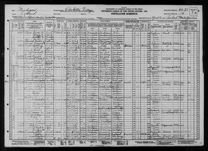 1930 United States Federal Census