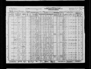 1930 United States Federal Census