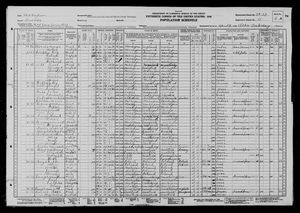 1930 United States Federal Census