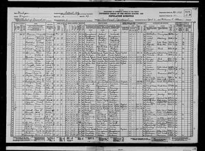 1930 United States Federal Census