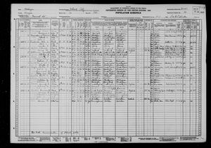 1930 United States Federal Census