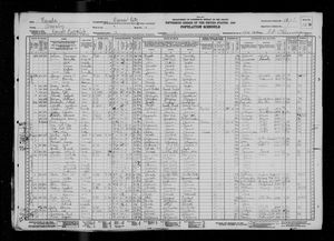 1930 United States Federal Census