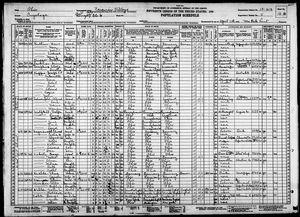 1930 United States Federal Census