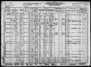 1930 United States Federal Census