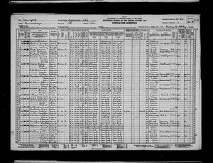 1930 United States Federal Census