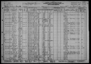 1930 United States Federal Census