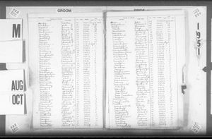 New York, New York, U.S., Marriage License Indexes, 1907-2018