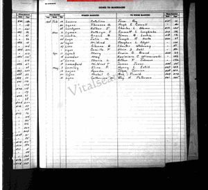 California, U.S., County Birth, Marriage, and Death Records, 1849-1980