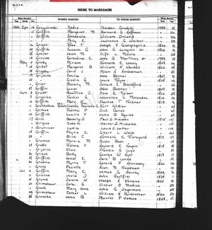 California, U.S., County Birth, Marriage, and Death Records, 1849-1980