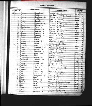 California, U.S., County Birth, Marriage, and Death Records, 1849-1980