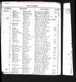 California, U.S., County Birth, Marriage, and Death Records, 1849-1980