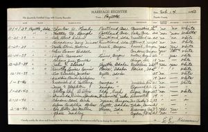 Idaho, U.S., County Marriage Records, 1864-1967